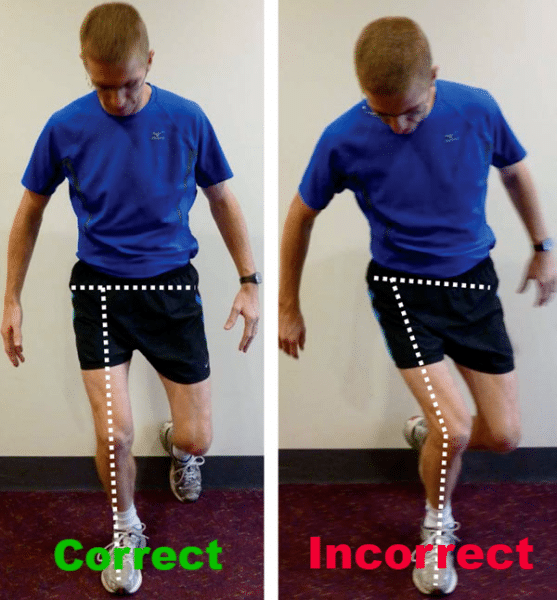 Movement Pattern Retraining | More 4 Life