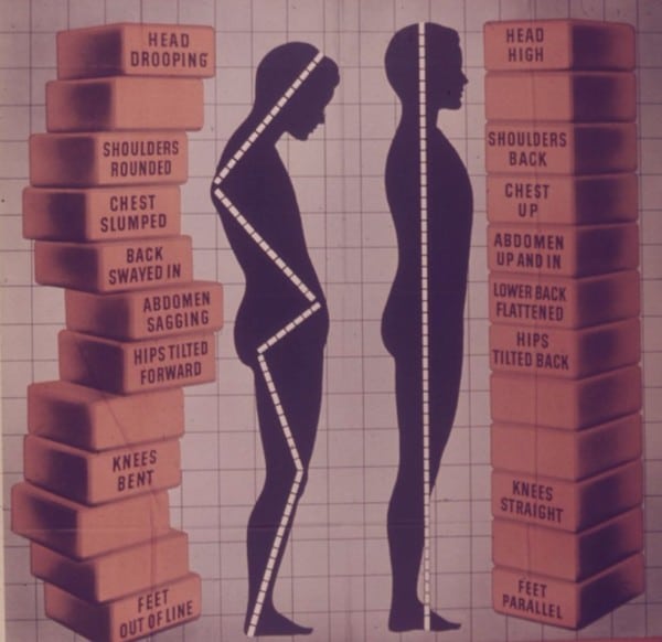 Postural Assessment and Modification | More 4 Life