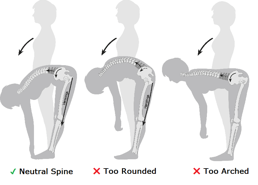 Pain When Bending Forward In Lower Back? | Learn To Bend Without Pain