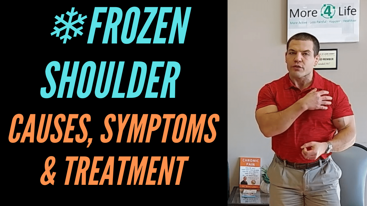 Frozen Shoulder Causes, Symptoms, Treatment, & Exercises (It Might Not Be Adhesive Capsulitis)