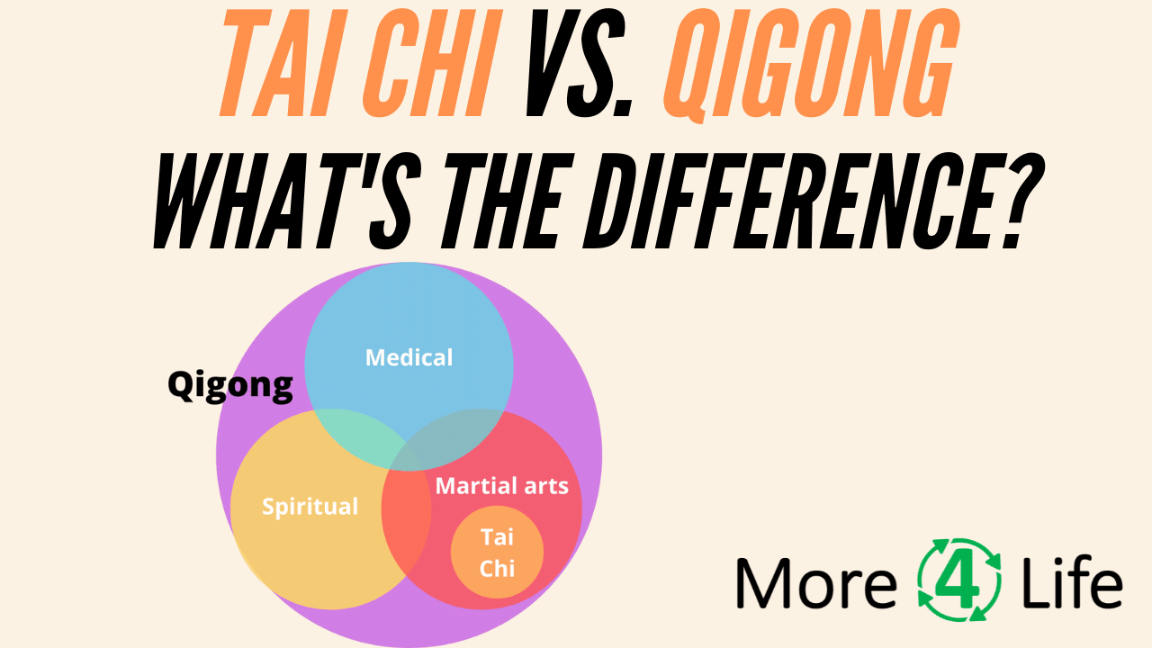 Tai Chi vs. Qigong - What's The Difference