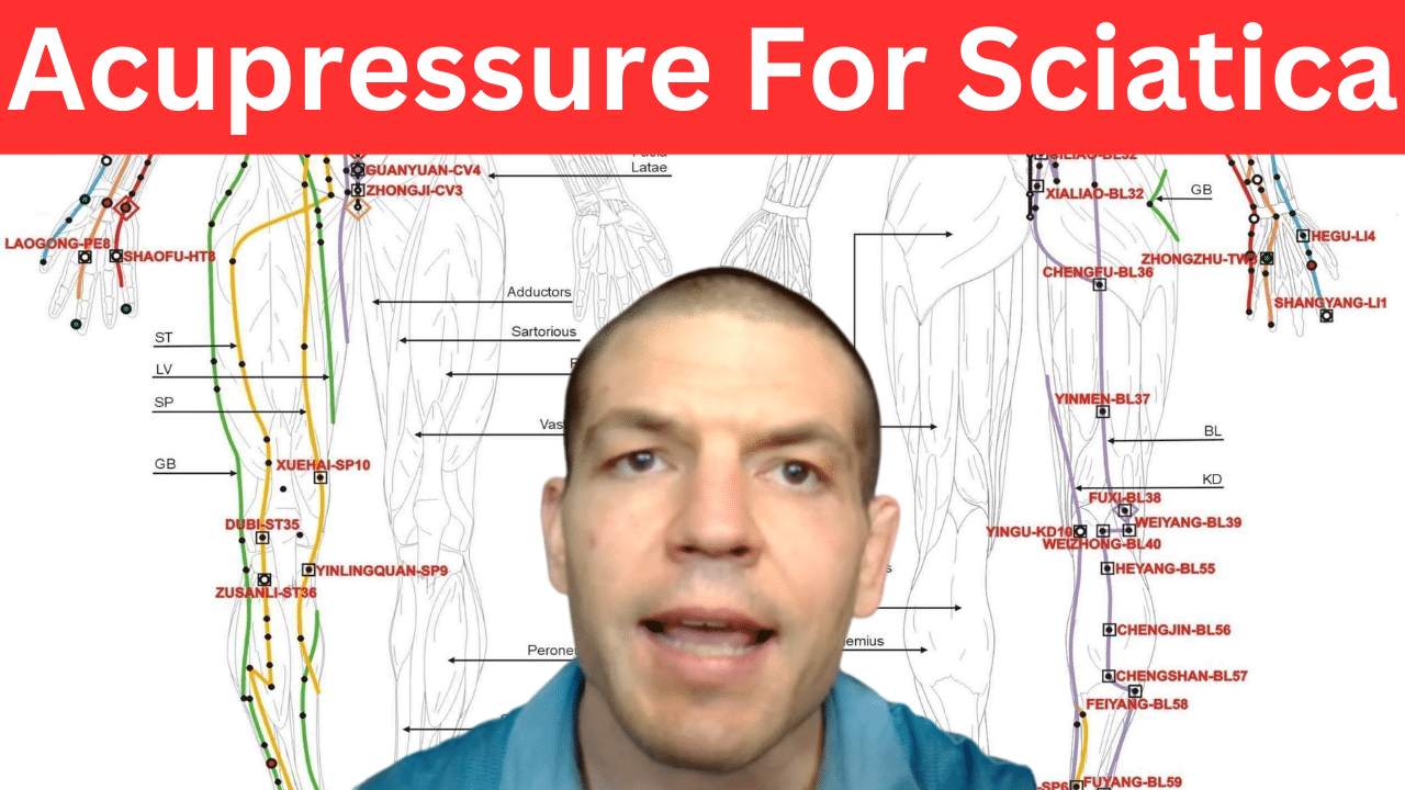 Pressure Points For Sciatica Relief (Acupressure For Sciatica)