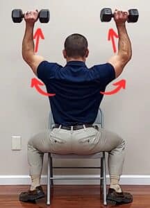 Proper Scapulohumeral Rhythm When Weight Lifting Overhead